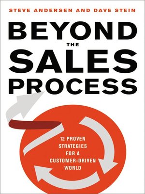 cover image of Beyond the Sales Process